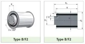Abbildung - TypBf2 glatt - Spannrolle type B/F2 glatt - NK Kunststofftechnik