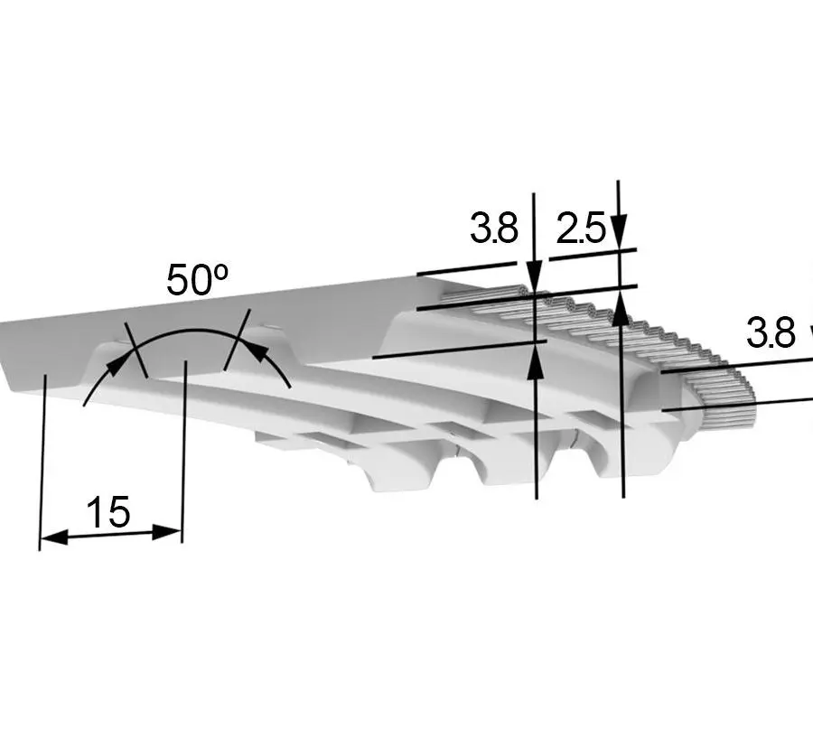 PU Zahnriemen BATK15