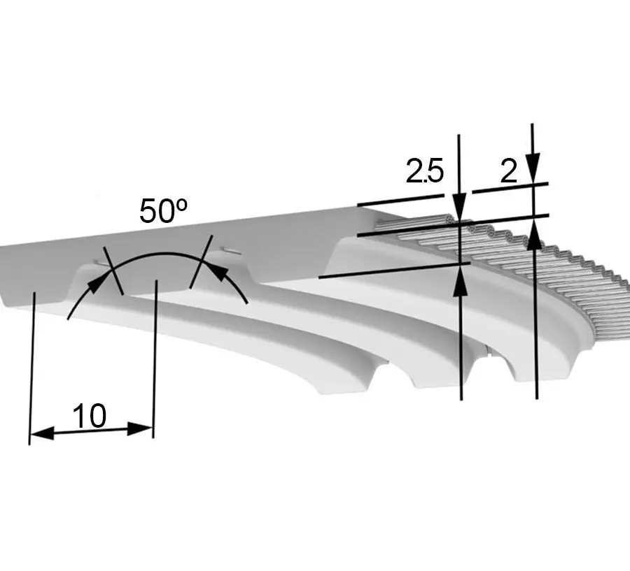 PU Zahnriemen BATK10