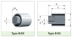 Abbildung - type b e0 gladx - Spannrolle type B/E2 glatt - NK Technics